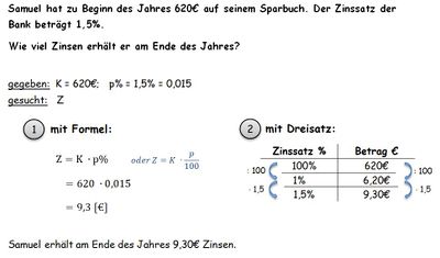 Beispiel Zinsen berechnen.jpg