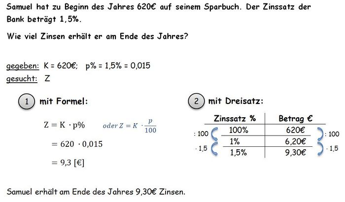 Beispiel Zinsen berechnen.jpg