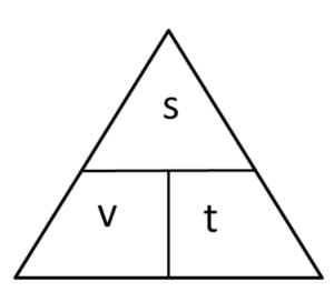 Formeldreieck Geschwindigkeit.png