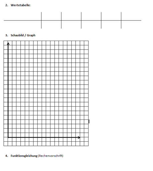 Datei:Lineare Funktionen erkennen Arbeitsauftrag.png