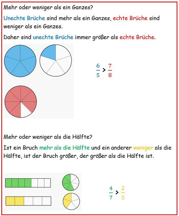 Brüche vergleichen Tafelbild 2.jpg