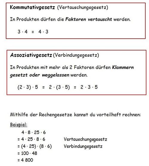 Rechengesetze für das vorteilhafte Rechnen.jpg