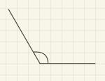 Stumpfer Winkel .png