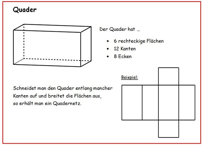 Merkkasten Quader.jpg