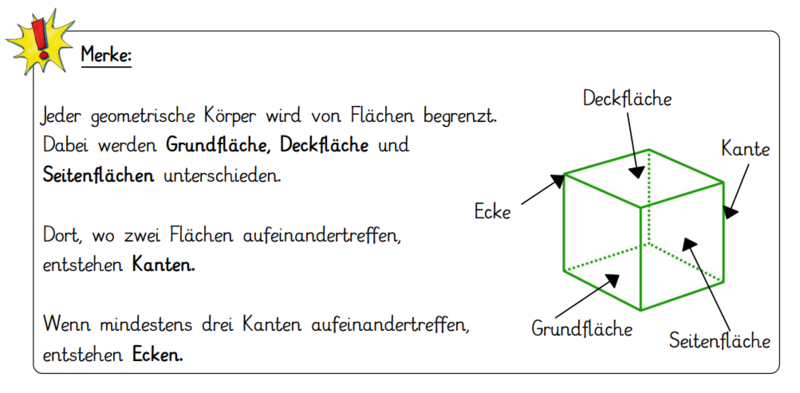 Datei:Screenshot Beschreibung.png