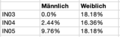 Vorschaubild der Version vom 12:26, 31. Mär. 2021