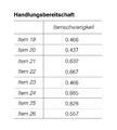 Vorschaubild der Version vom 13:57, 31. Mär. 2021