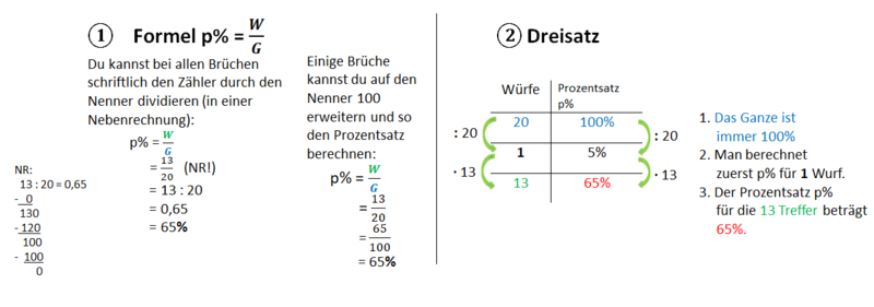 Datei:Prozentsatz berechnen 2 Möglichkeiten berichtigt.png