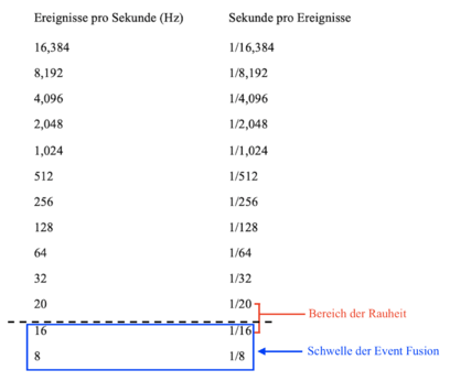 Tabele-event-pitch.png