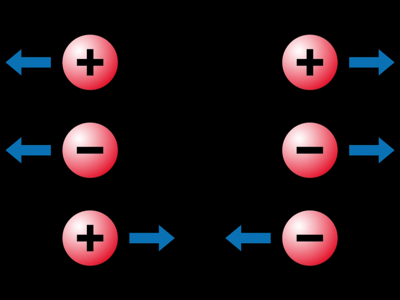 Datei:Elektrische Kräfte bild.png