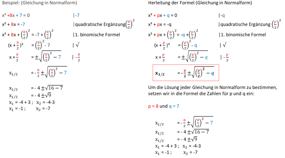 Herleitung der p-q-Formel.png