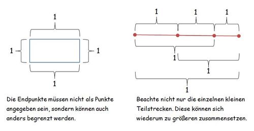 Lösung Teilstrecken-Aufgabe.jpg