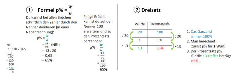 Datei:Prozentsatz berechnen 2 Möglichkeiten.png