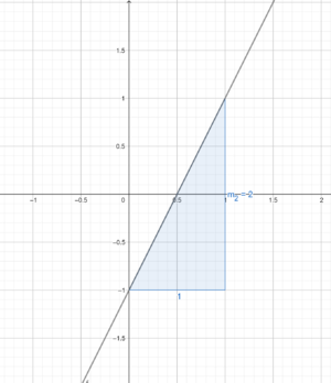 Geogebra-export (4).png