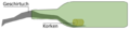 Vorschaubild der Version vom 20:25, 14. Dez. 2022