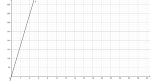 Geogebra-export (2)2.png