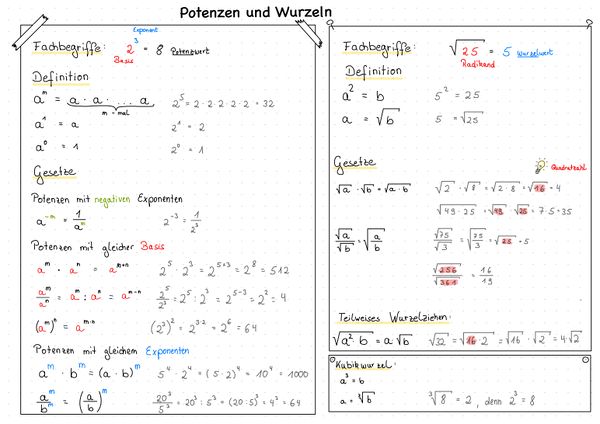 Potenzen und Wurzeln Zusammenfassung.jpg