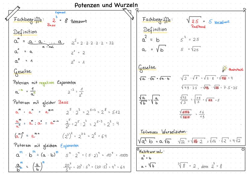 Potenzen und Wurzeln Zusammenfassung.jpg