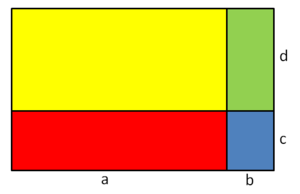Summen multiplizieren 3.png