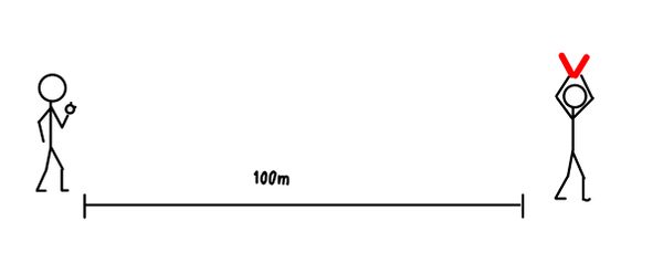 SV Wie schnell ist der Schall.jpg