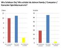 Vorschaubild der Version vom 19:10, 10. Okt. 2021