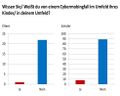 Vorschaubild der Version vom 19:08, 10. Okt. 2021