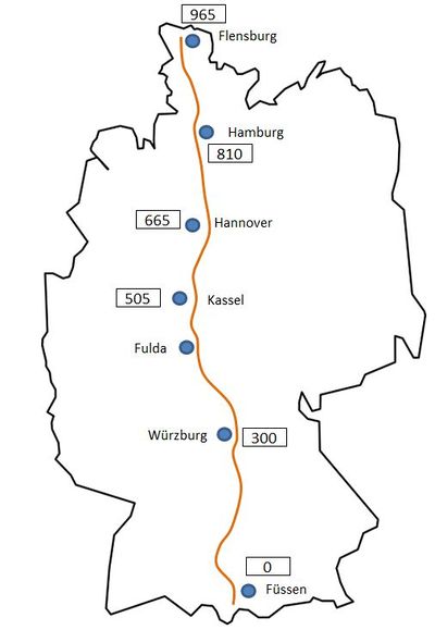 Autobahn Aufgabe Kopfrechnen1.JPG