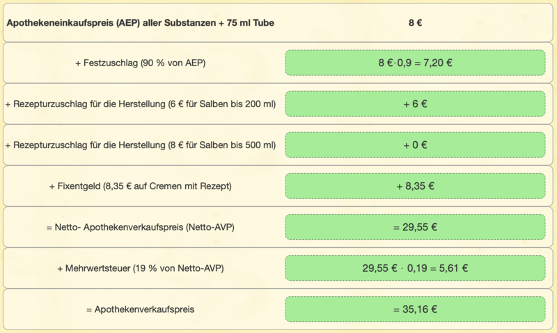 Datei:Lösungen Preiskalkulation.png