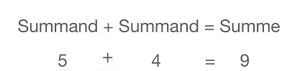 Summe .jpg