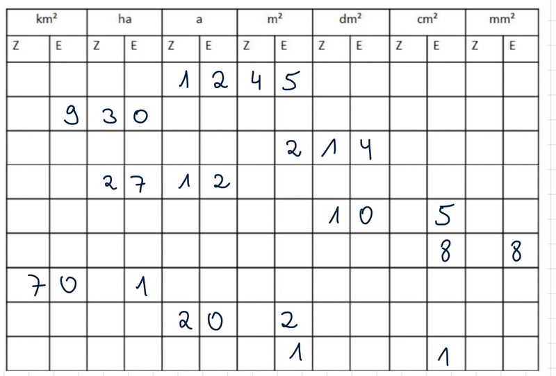 Datei:SP6 S.82 Nr.9 Tipp.jpg