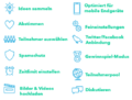 Vorschaubild der Version vom 23:15, 29. Jun. 2021