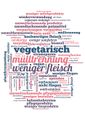 Vorschaubild der Version vom 20:21, 1. Jul. 2020