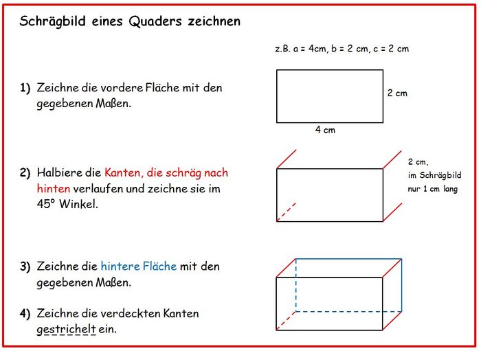 Schrägbild eines Quaders.jpg