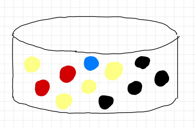 Datei:Urne.png