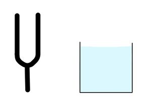Stimmgabel mit Wasserglas.jpg