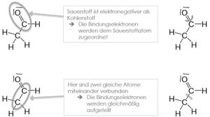 Ethanol-Bindungselektronen.jpg