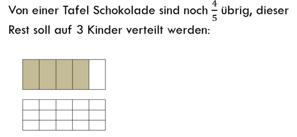 Division Bruch durch Zahl 1.png