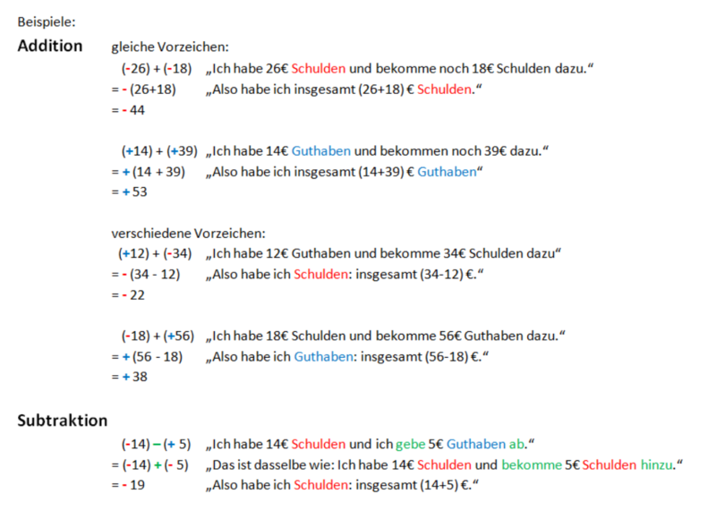 Datei:Beispiele zur Regel.png