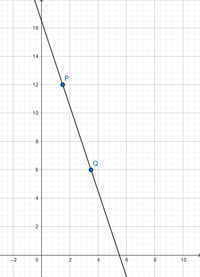 Graph Aufgabe 10.png