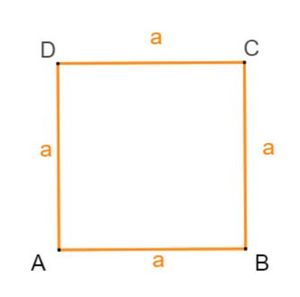 Bild Quadrat Umfang.jpg