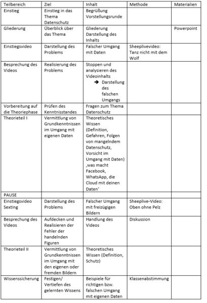 Datei:Datenschutz (1).png