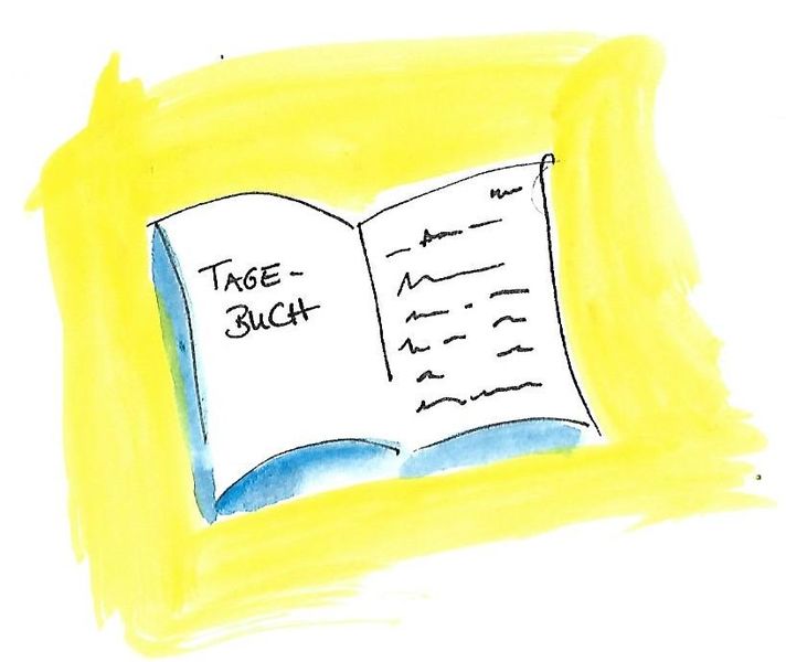 Datei:Tagebuch1.jpg
