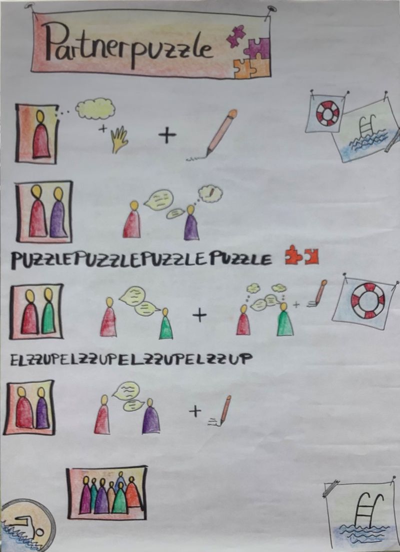 Gruppenpuzzle - Plakat.jpg