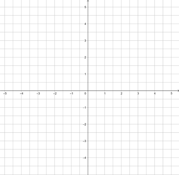 Datei:Koordinatenkreuz.png