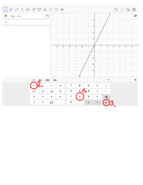 GeoGebra Graphen zeichnen f(x) = 2x.png
