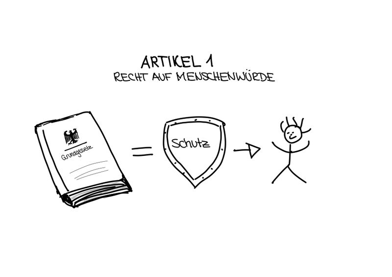 Datei:Artikel 1.jpg