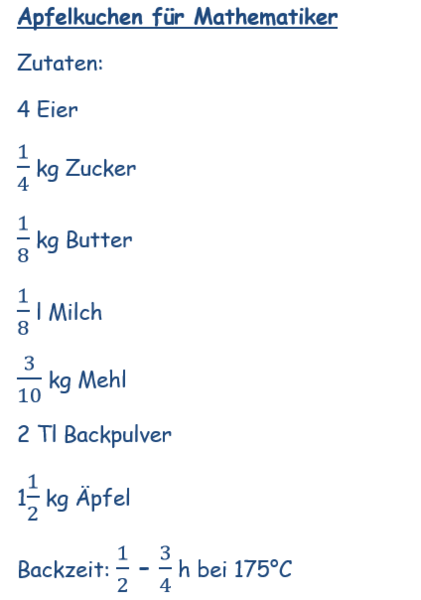 Datei:Apfelkuchen für Mathematiker.png