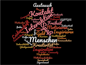 Influencer Wordle.png