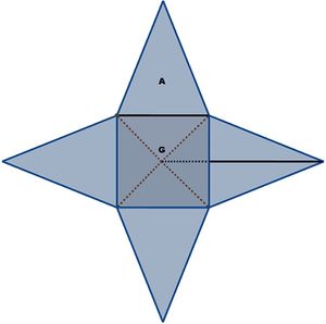 Gitternetz einer Pyramide mit angegebener Kantenlänge und Seitenhöhe.