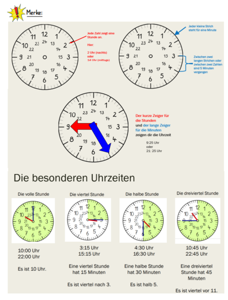 Datei:Screenshot uhrzeiten.png